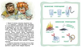 Разворот из книги «Увлекательная химия»