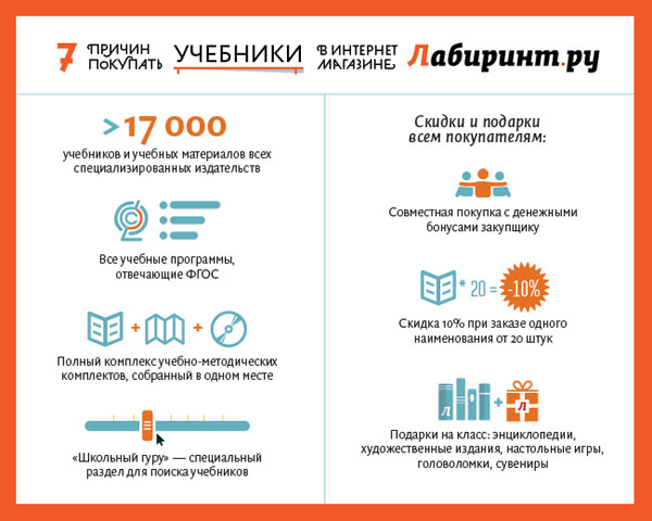 7 причин покупать учебники в интернет-магазине Лабиринт.ру